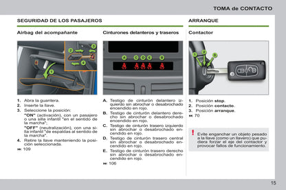 2011-2014 Peugeot 207/207 SW/207 SW Outdoor Owner's Manual | Spanish