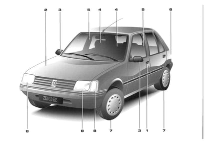 1995-1999 Peugeot 205 Gebruikershandleiding | Nederlands