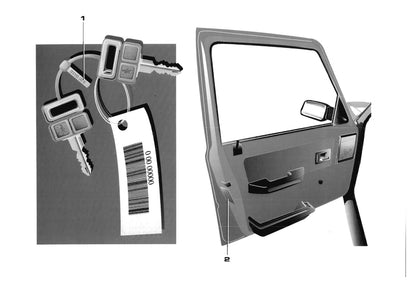 1995-1999 Peugeot 205 Gebruikershandleiding | Nederlands