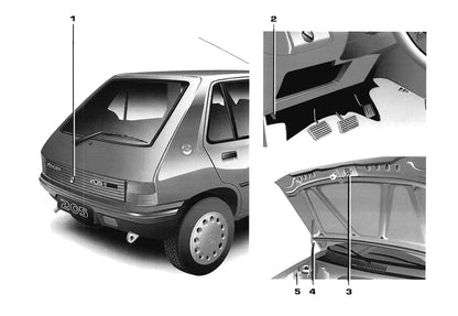 1995-1999 Peugeot 205 Gebruikershandleiding | Nederlands