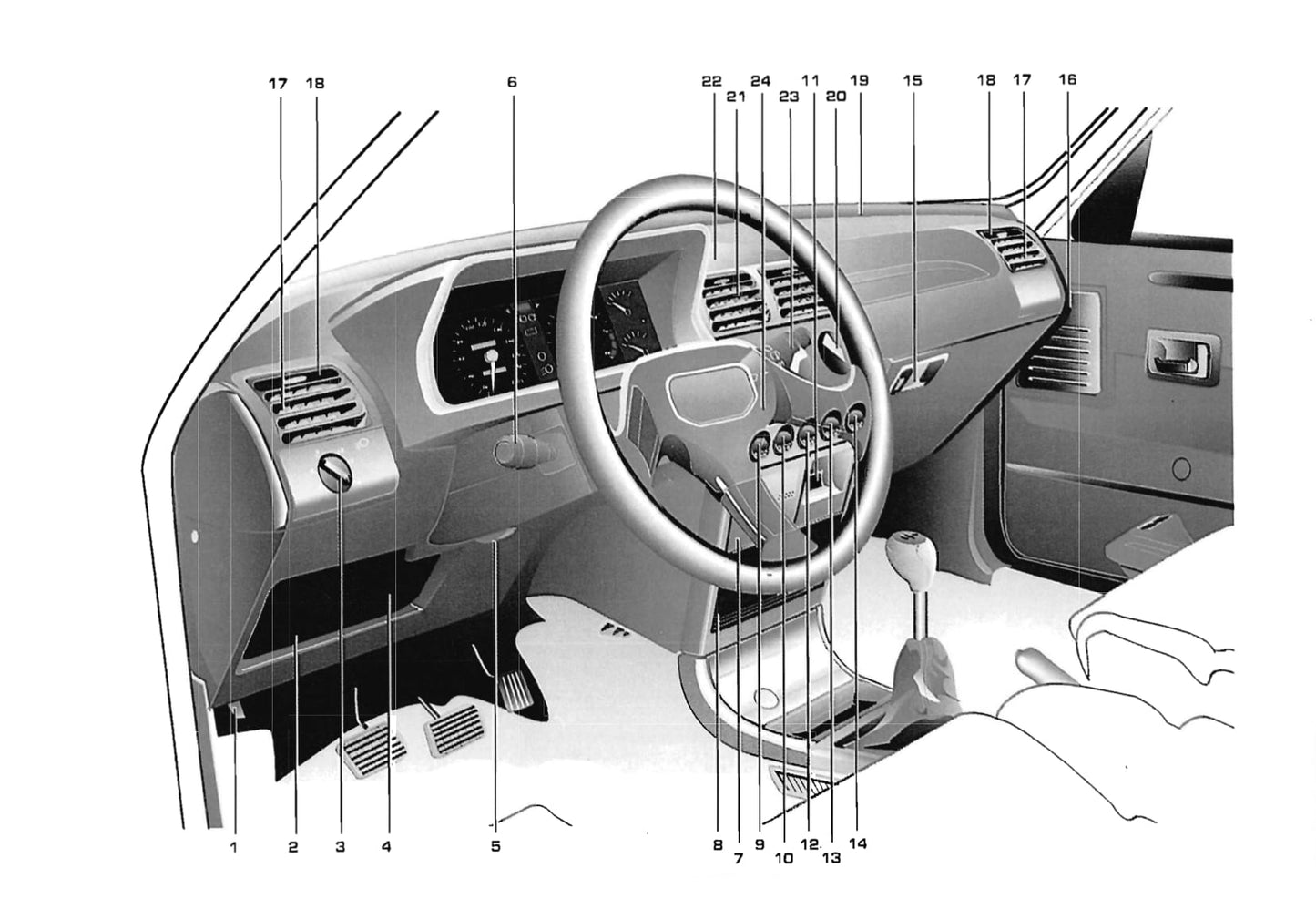 1995-1999 Peugeot 205 Gebruikershandleiding | Nederlands