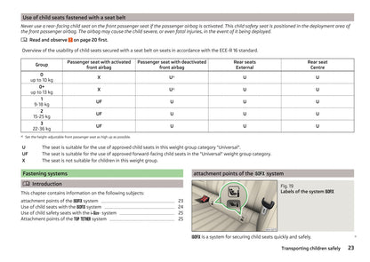 2015-2016 Skoda Superb Gebruikershandleiding | Engels