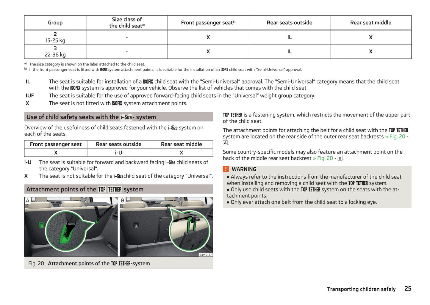 2015-2016 Skoda Superb Gebruikershandleiding | Engels