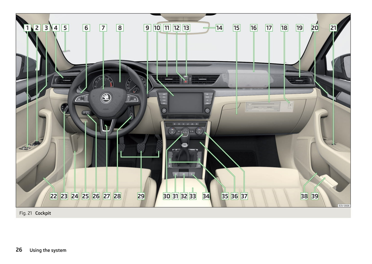 2015-2016 Skoda Superb Gebruikershandleiding | Engels