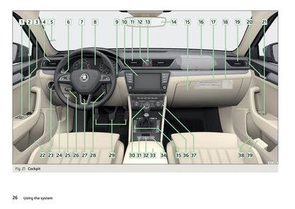 2015-2016 Skoda Superb Gebruikershandleiding | Engels