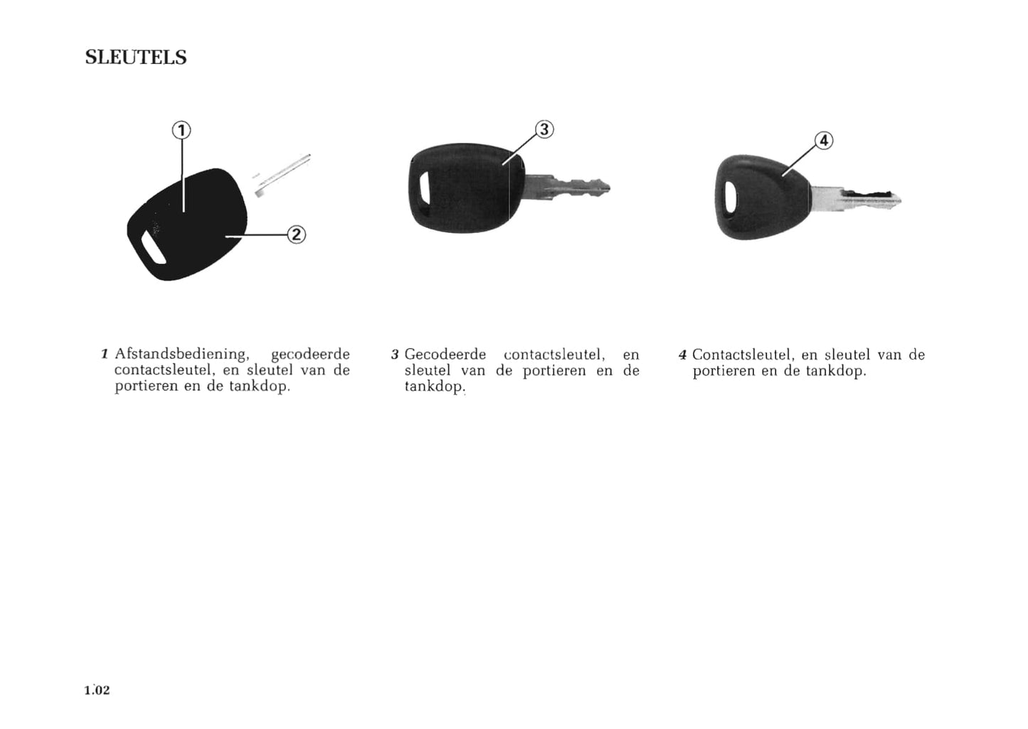 1998-1999 Renault Kangoo Owner's Manual | Dutch