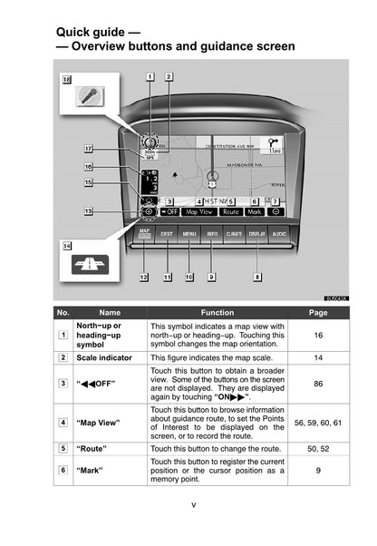 Lexus RX 400H Navigationsystem Manuel du propriétaire 2008