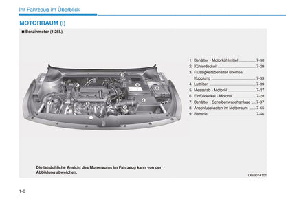 2014-2015 Hyundai i20 Bedienungsanleitung | Deutsch