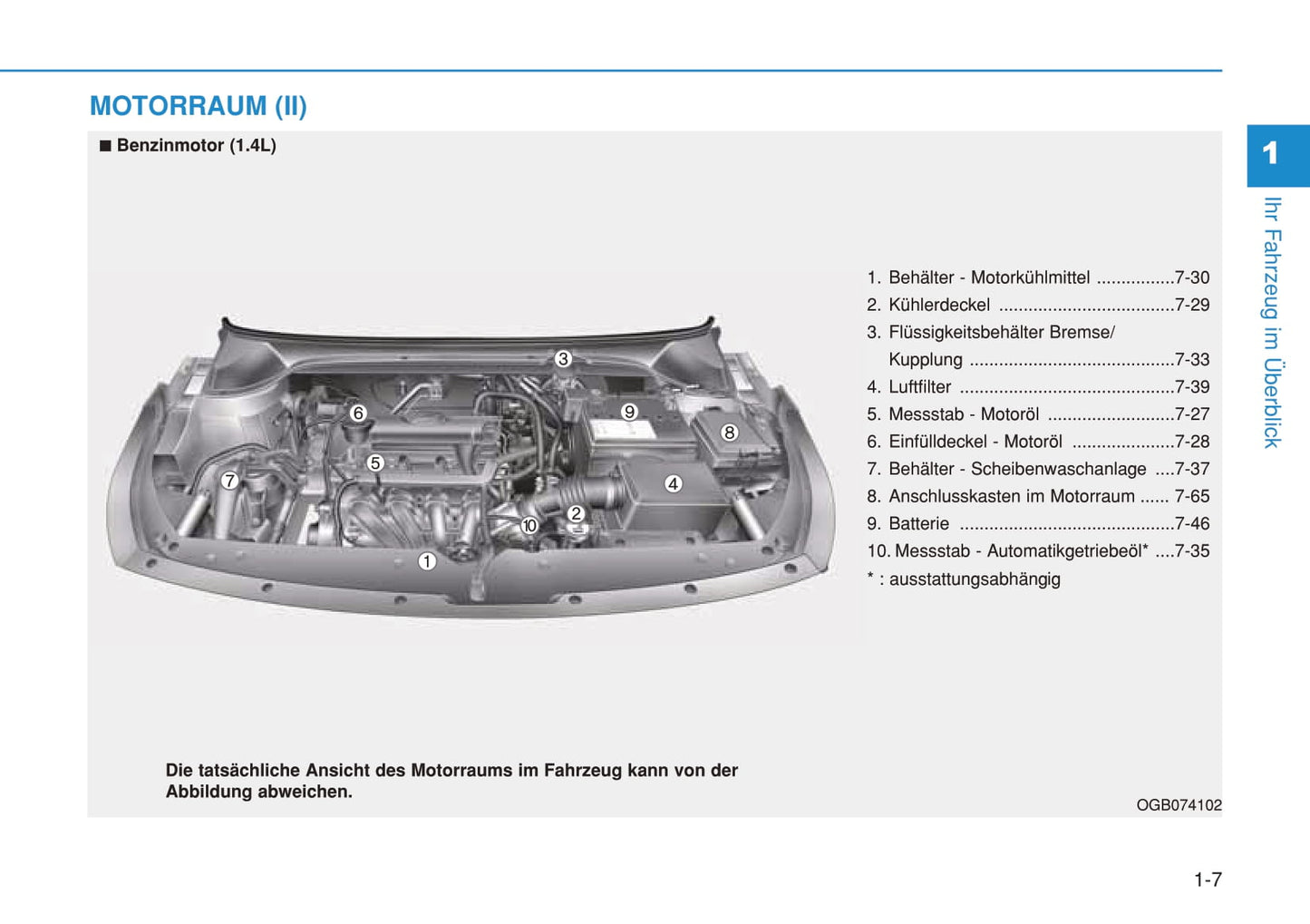 2014-2015 Hyundai i20 Bedienungsanleitung | Deutsch