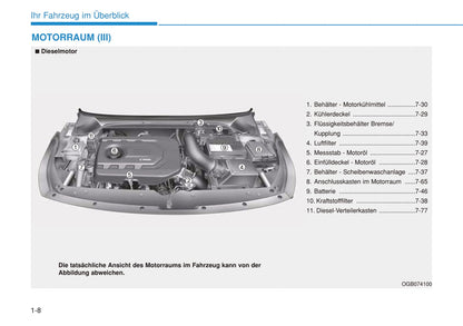 2014-2015 Hyundai i20 Bedienungsanleitung | Deutsch