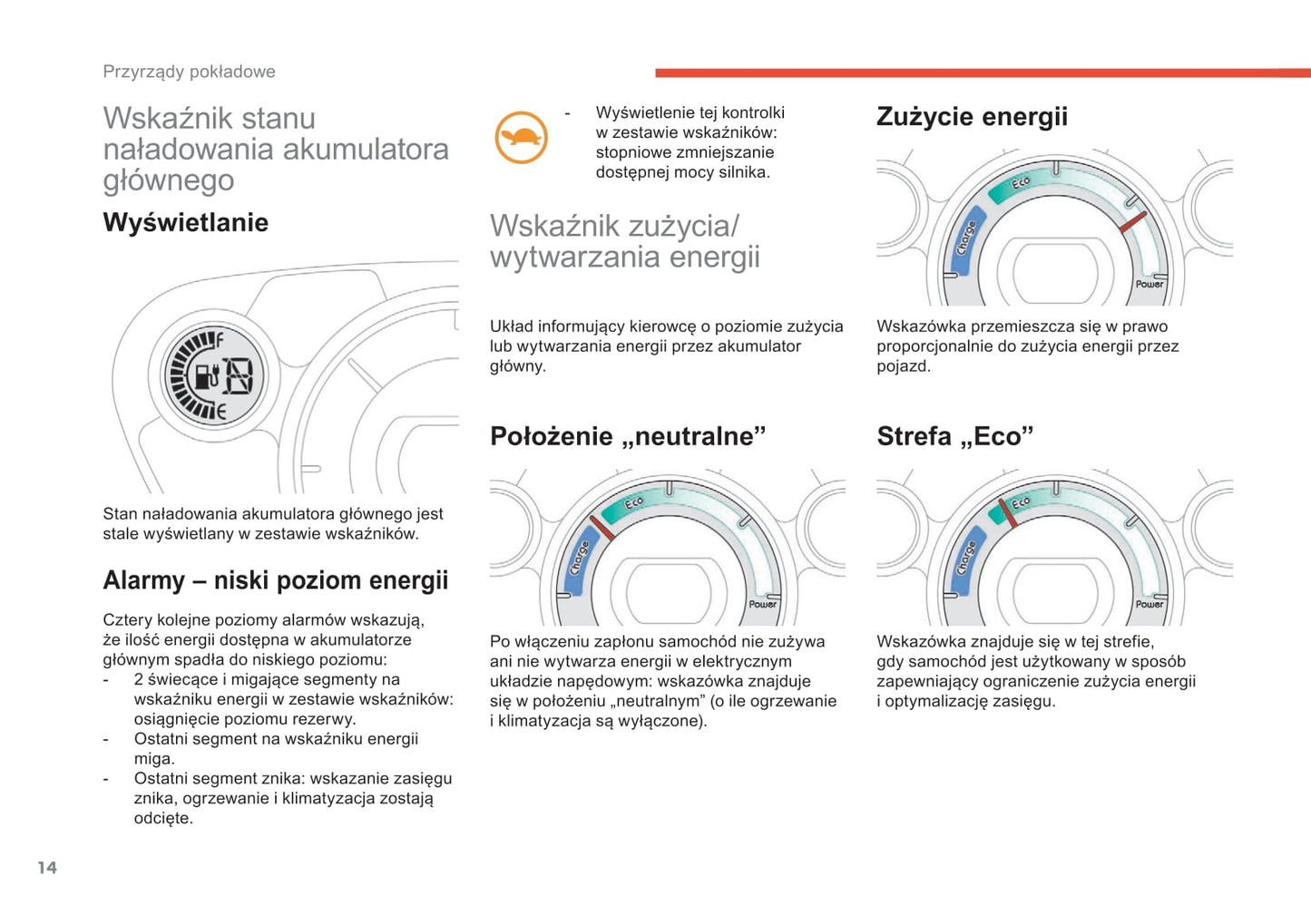 2017-2020 Citroën C-Zero Gebruikershandleiding | Pools