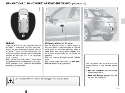 2012-2013 Renault Koleos Owner's Manual | Dutch