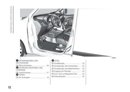 2016-2017 Fiat Doblò Gebruikershandleiding | Duits