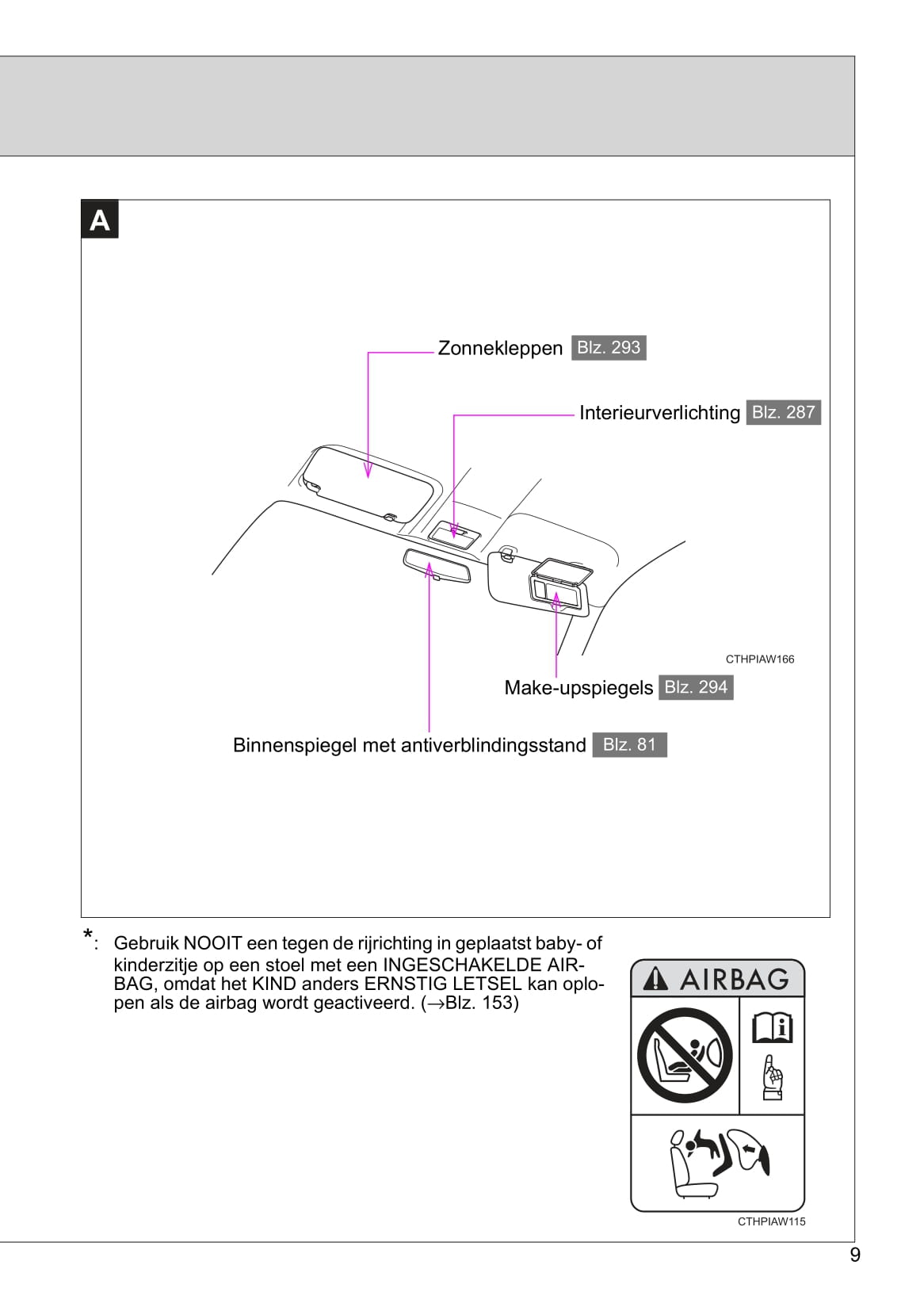 2016-2017 Toyota GT86 Owner's Manual | Dutch