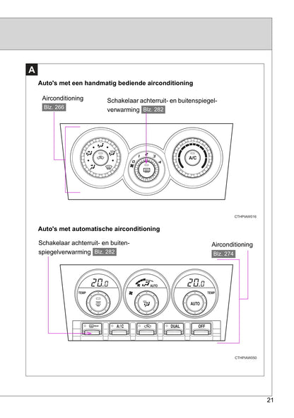 2016-2017 Toyota GT86 Owner's Manual | Dutch