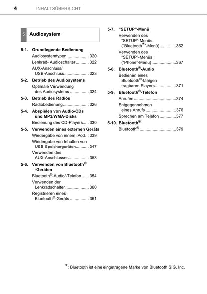 2017-2018 Toyota Yaris Hybrid Owner's Manual | German