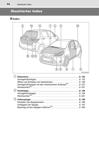 2017-2018 Toyota Yaris Hybrid Owner's Manual | German