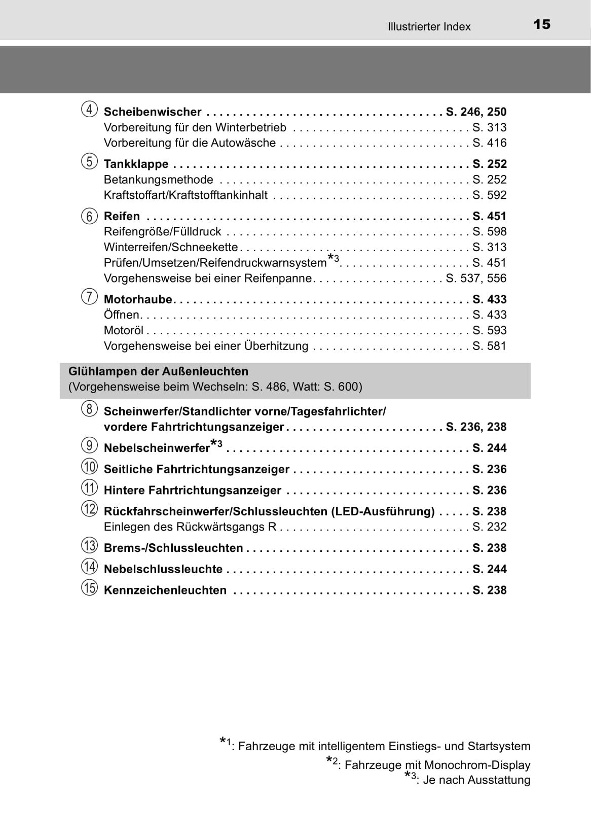 2017-2018 Toyota Yaris Hybrid Owner's Manual | German