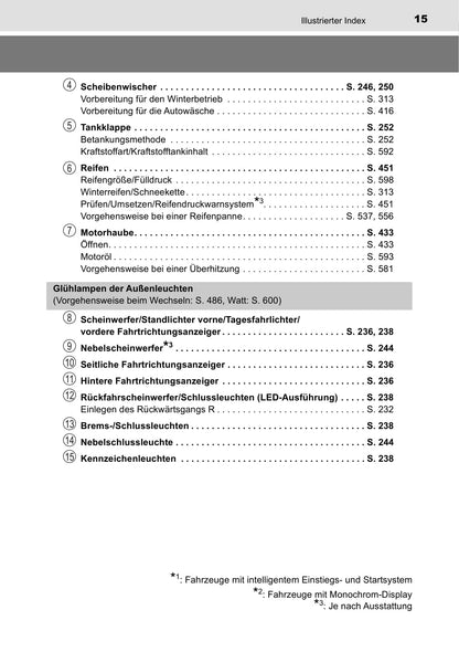 2017-2018 Toyota Yaris Hybrid Owner's Manual | German