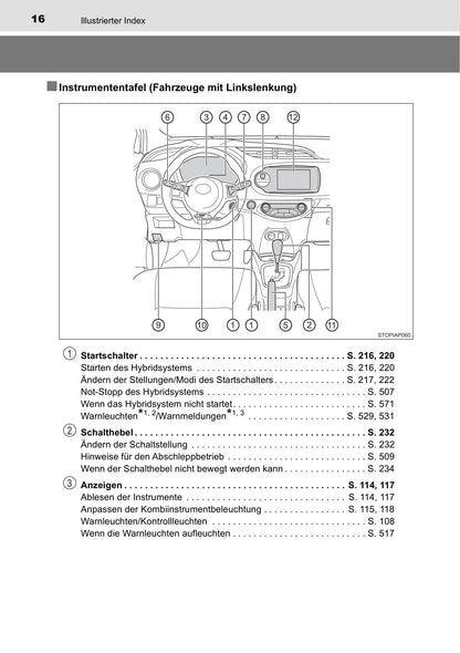 2017-2018 Toyota Yaris Hybrid Owner's Manual | German