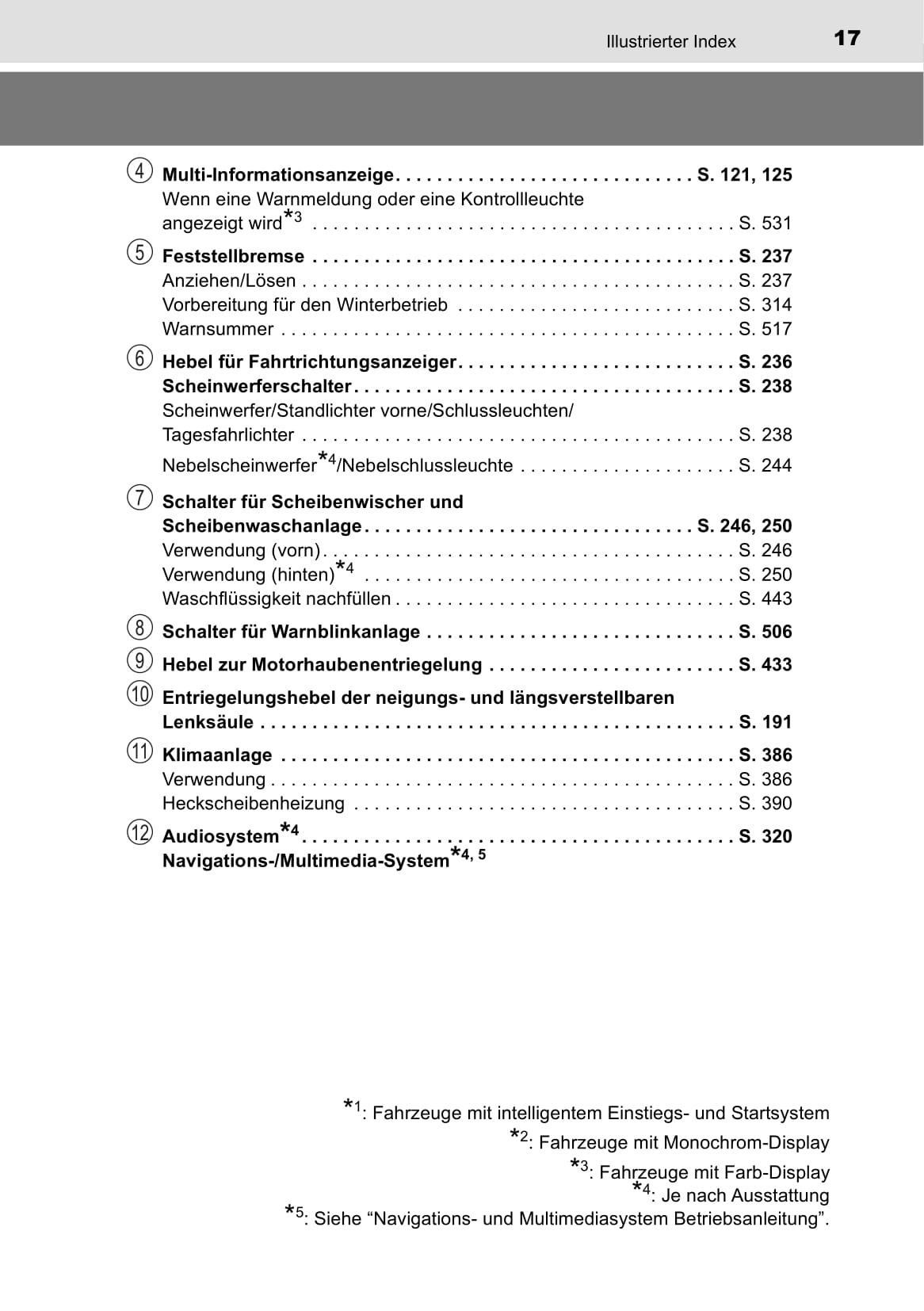 2017-2018 Toyota Yaris Hybrid Owner's Manual | German