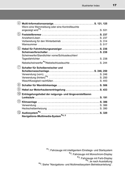 2017-2018 Toyota Yaris Hybrid Owner's Manual | German