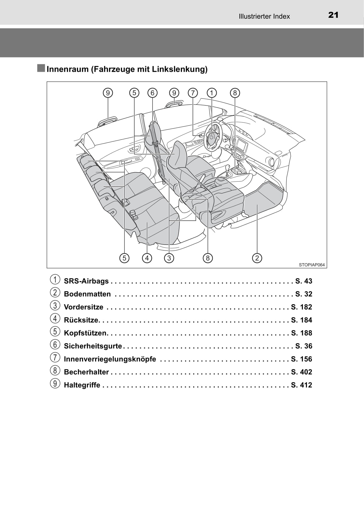 2017-2018 Toyota Yaris Hybrid Owner's Manual | German