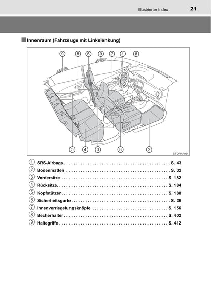 2017-2018 Toyota Yaris Hybrid Owner's Manual | German