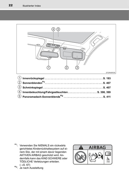 2017-2018 Toyota Yaris Hybrid Owner's Manual | German