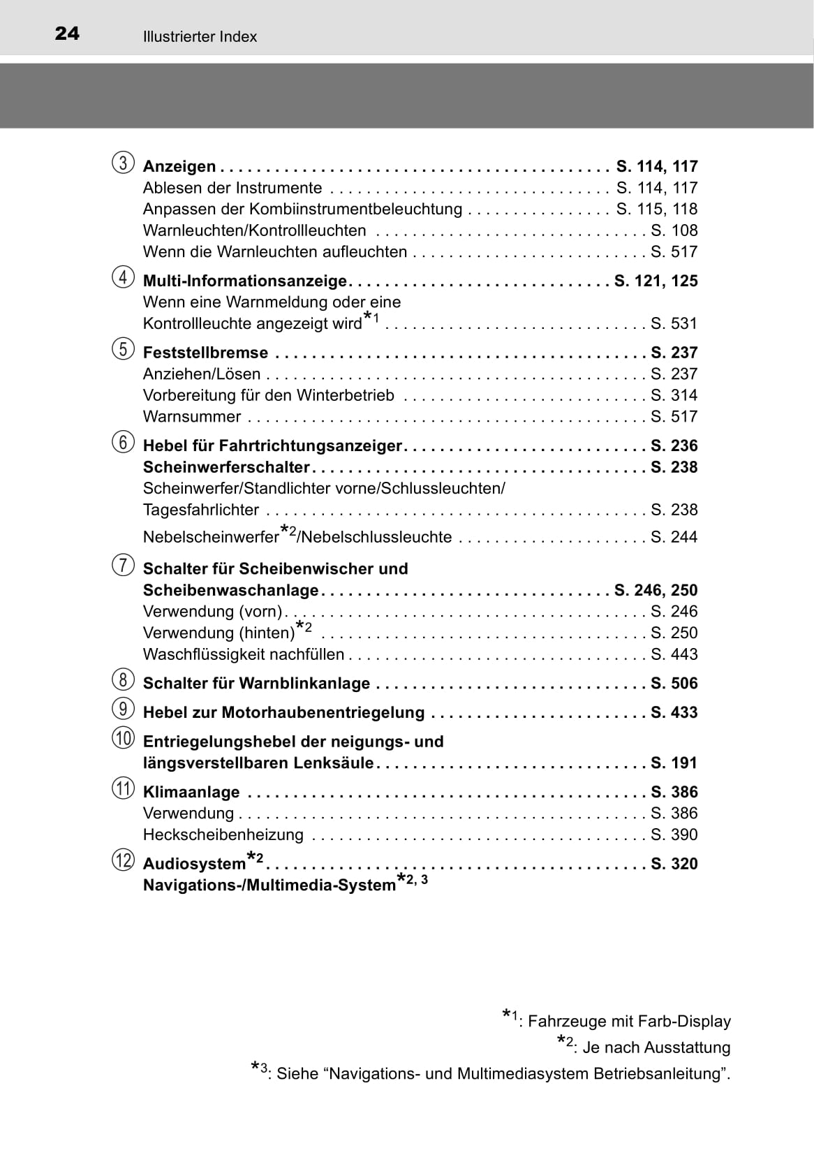 2017-2018 Toyota Yaris Hybrid Owner's Manual | German