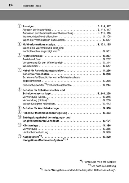 2017-2018 Toyota Yaris Hybrid Owner's Manual | German