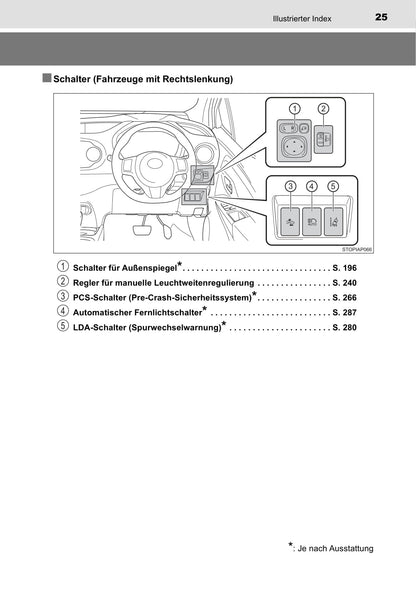 2017-2018 Toyota Yaris Hybrid Owner's Manual | German