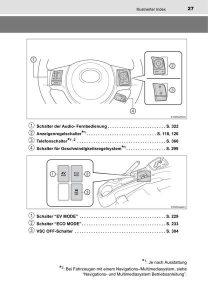 2017-2018 Toyota Yaris Hybrid Owner's Manual | German