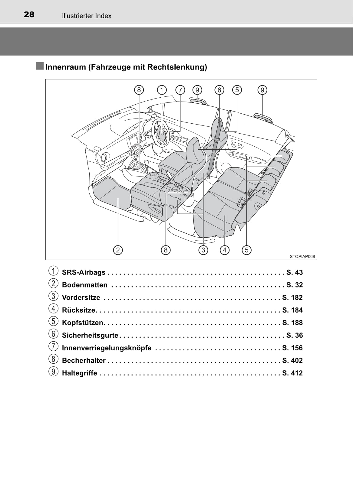 2017-2018 Toyota Yaris Hybrid Owner's Manual | German