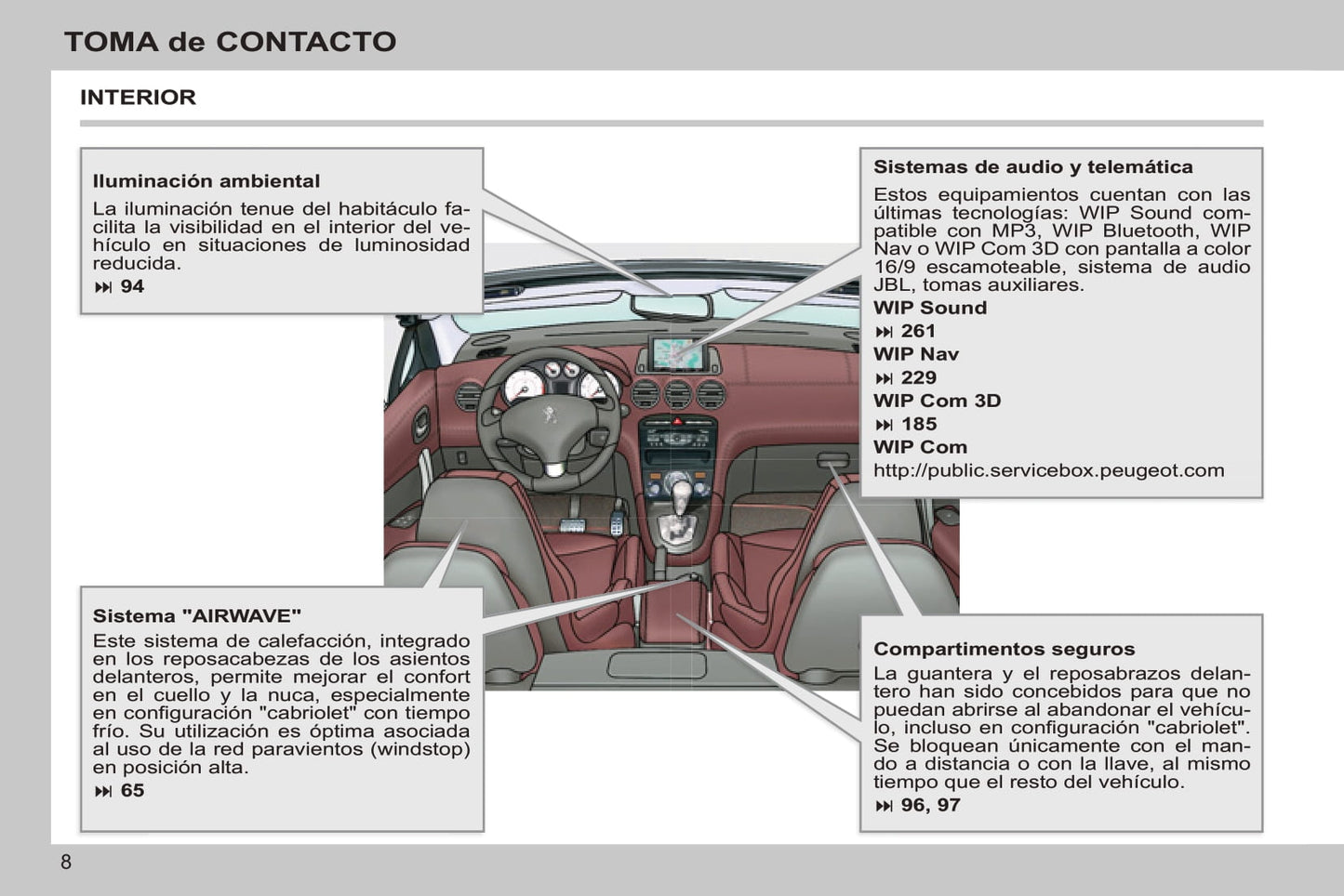 2011-2013 Peugeot 308 CC Bedienungsanleitung | Spanisch