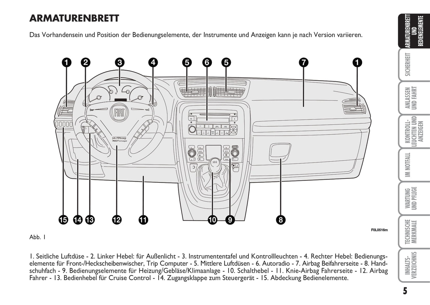 2009-2010 Fiat Croma Gebruikershandleiding | Duits