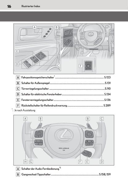 2018-2020 Lexus RC Manuel du propriétaire | Allemand