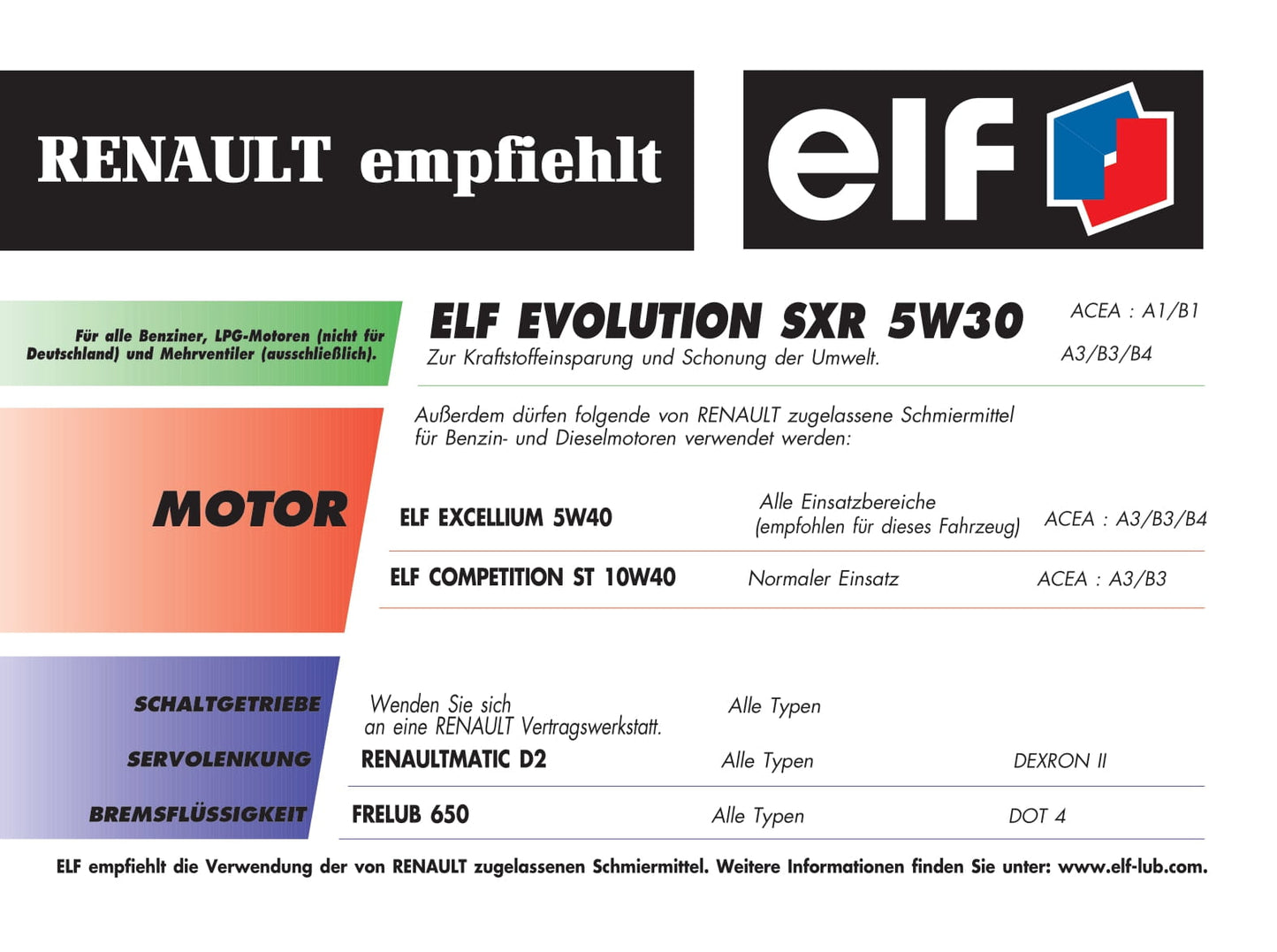 2002-2003 Renault Avantime Owner's Manual | German