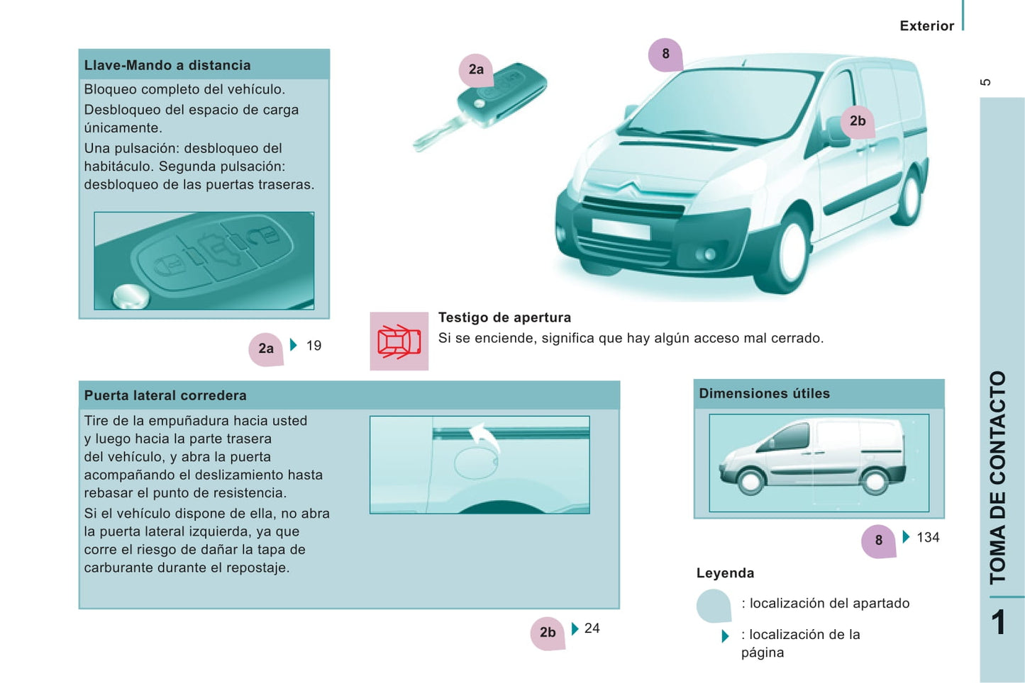 2011-2012 Citroën Jumpy Gebruikershandleiding | Spaans