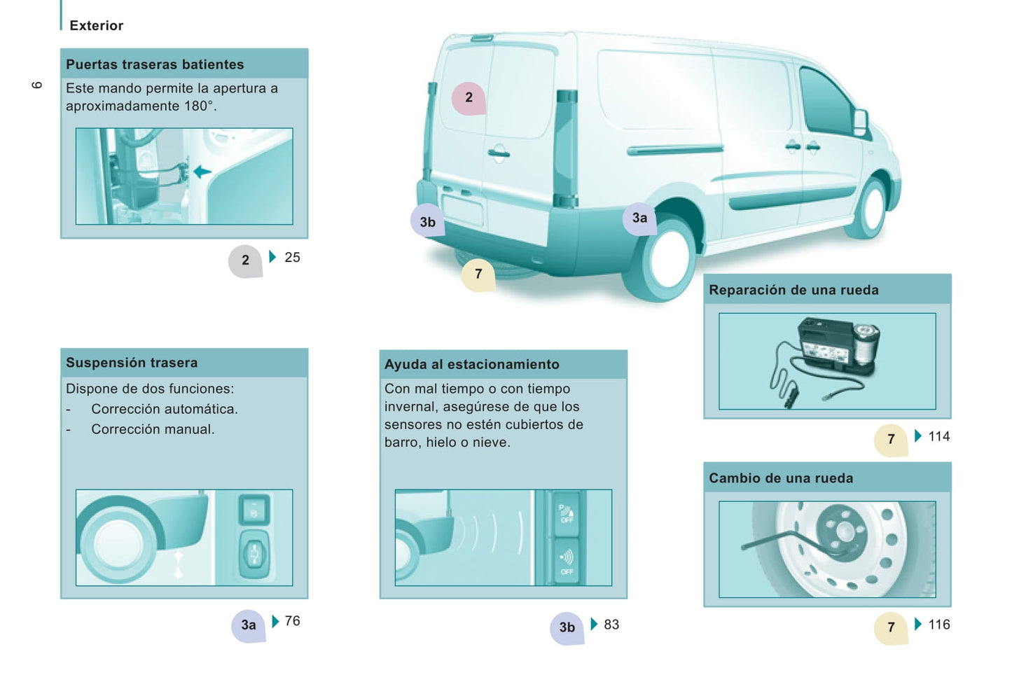 2011-2012 Citroën Jumpy Gebruikershandleiding | Spaans