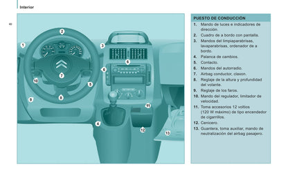 2011-2012 Citroën Jumpy Gebruikershandleiding | Spaans