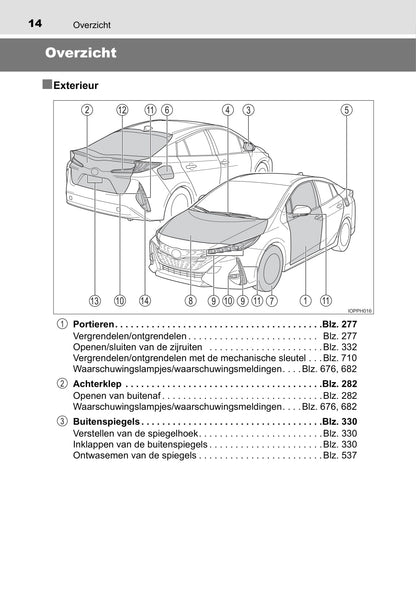 2017-2019 Toyota Prius Manuel du propriétaire | Néerlandais