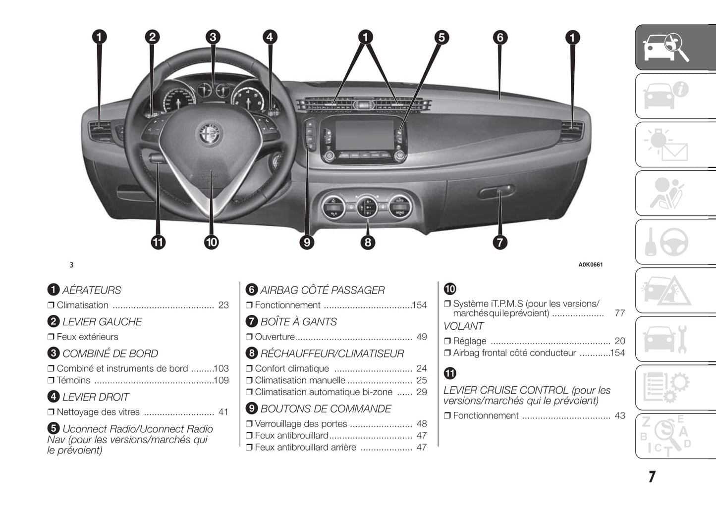 2014-2016 Alfa Romeo Giulietta Owner's Manual | French