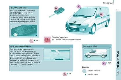 2011-2012 Peugeot Expert Gebruikershandleiding | Frans