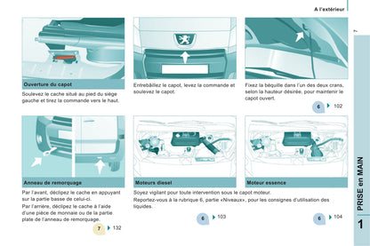 2011-2012 Peugeot Expert Gebruikershandleiding | Frans