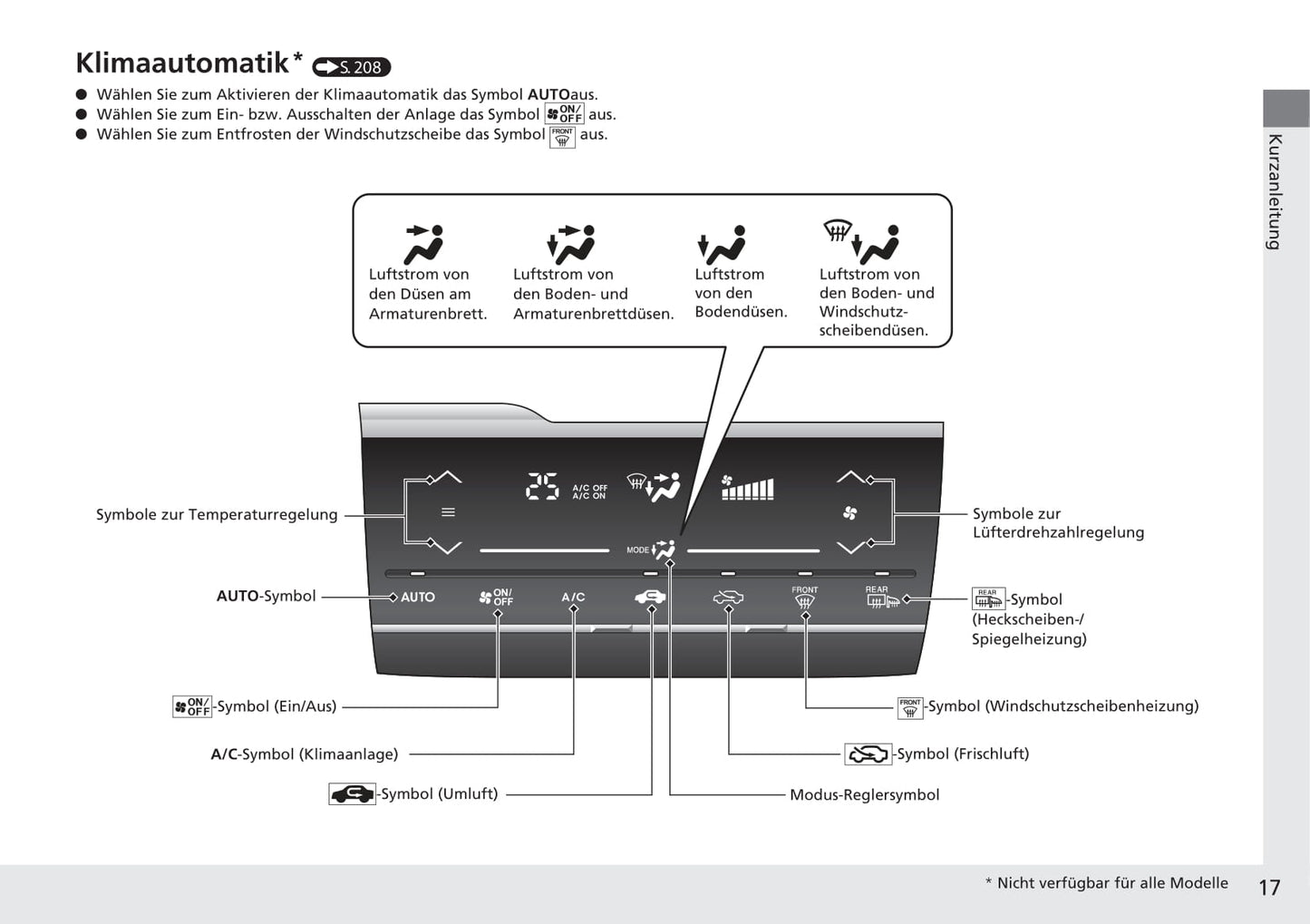 2015-2018 Honda Jazz Manuel du propriétaire | Allemand