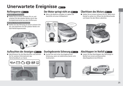 2015-2018 Honda Jazz Manuel du propriétaire | Allemand