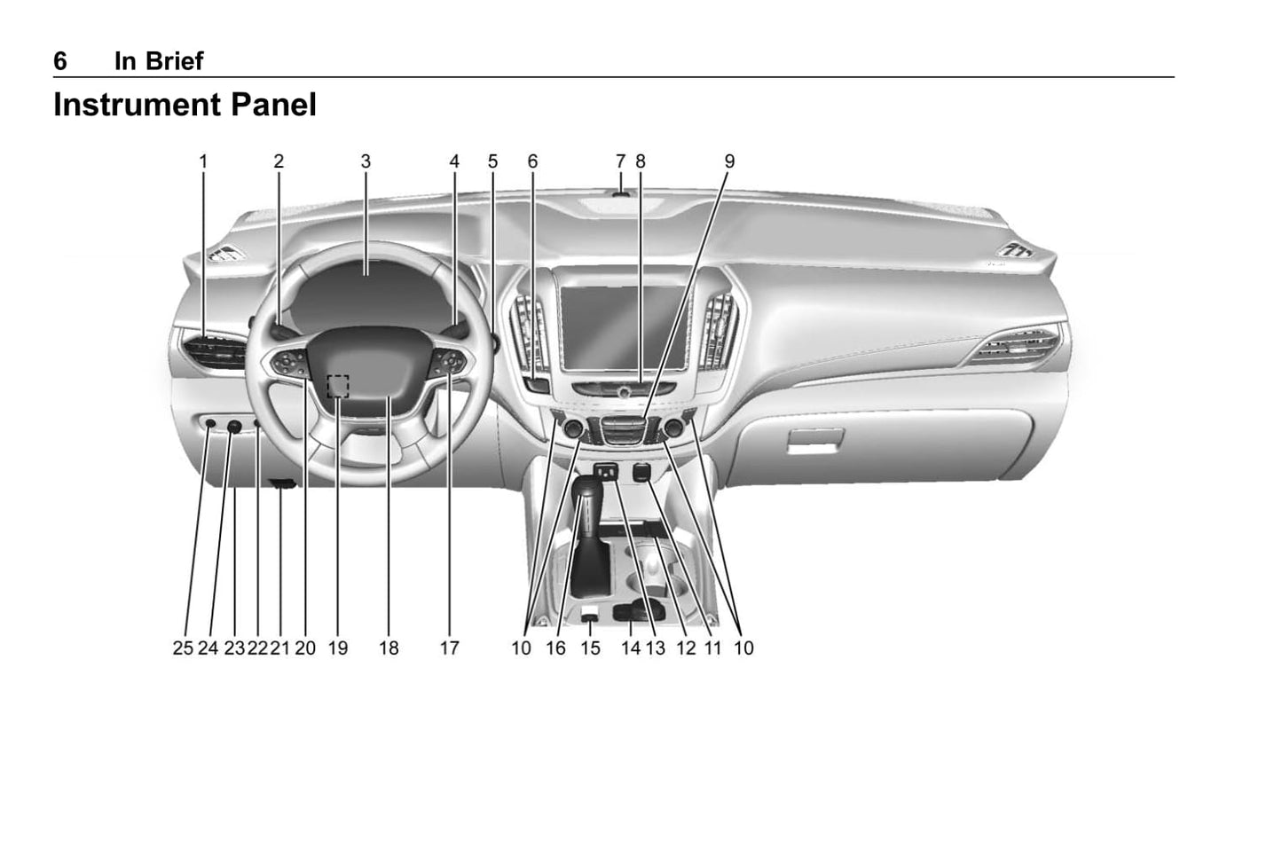 2018 Chevrolet Traverse Manuel du propriétaire | Anglais