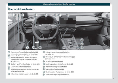 2021 Cupra Leon Owner's Manual | German