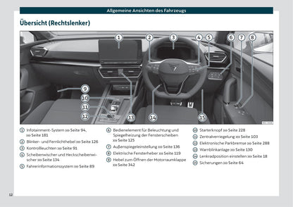 2021 Cupra Leon Owner's Manual | German